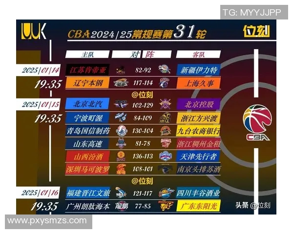 上海与山西CBA精彩对决直播视频全程回顾与赛后分析