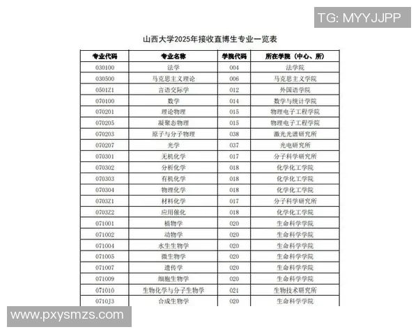 山西大学与西安交大学术对决探讨高等教育发展新趋势