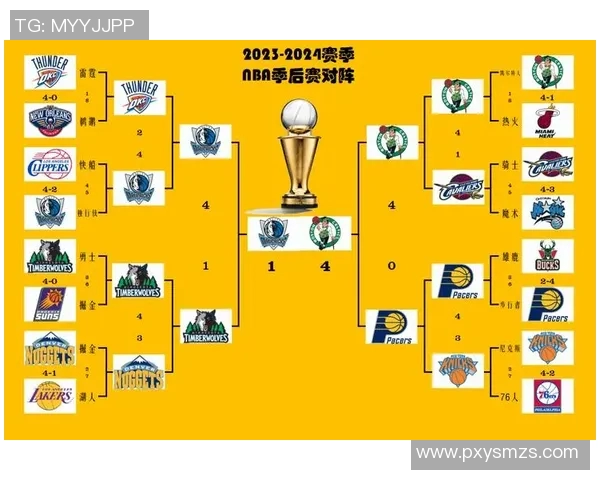 湖人对决鹈鹕精彩回顾2021年1月16日比赛亮点与数据分析