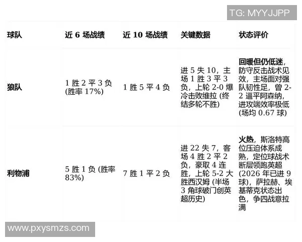 利物浦与巴塞罗那比赛最新比分及赔率分析揭秘
