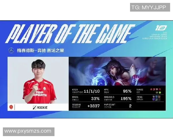 TES战队心理素质分析：如何在高压环境中保持竞技状态与团队协作